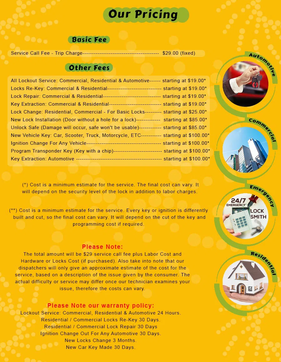 Gold Locksmith Store Columbia, SC 803-430-6191